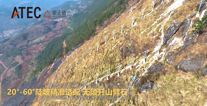 撒永山光伏传奇：《人民日报》头条点赞的高原光伏答案——擎天晴索网柔性支架林光系列(图6)